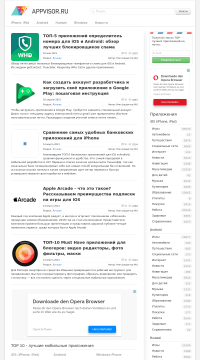 iPhone, iPad, iPod touch iPhone, iPad, iPod touch